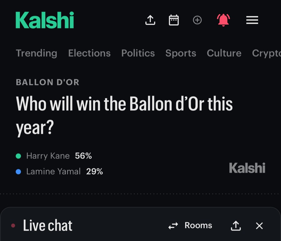 Kalshi live chat opened on the Ballon d'Or market