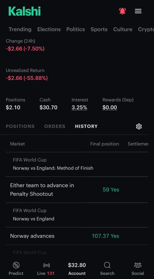 Kalshi trade history with settled World Cup trades