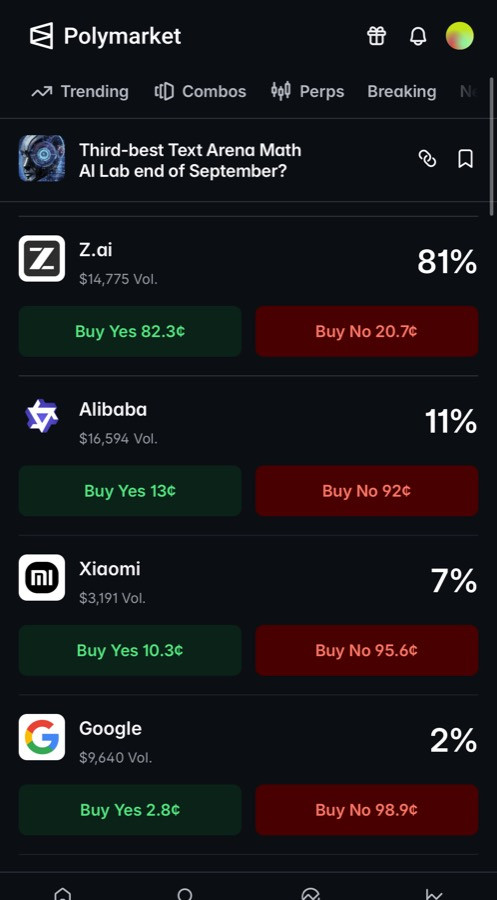 Polymarket multi-outcome market with Buy Yes and Buy No buttons